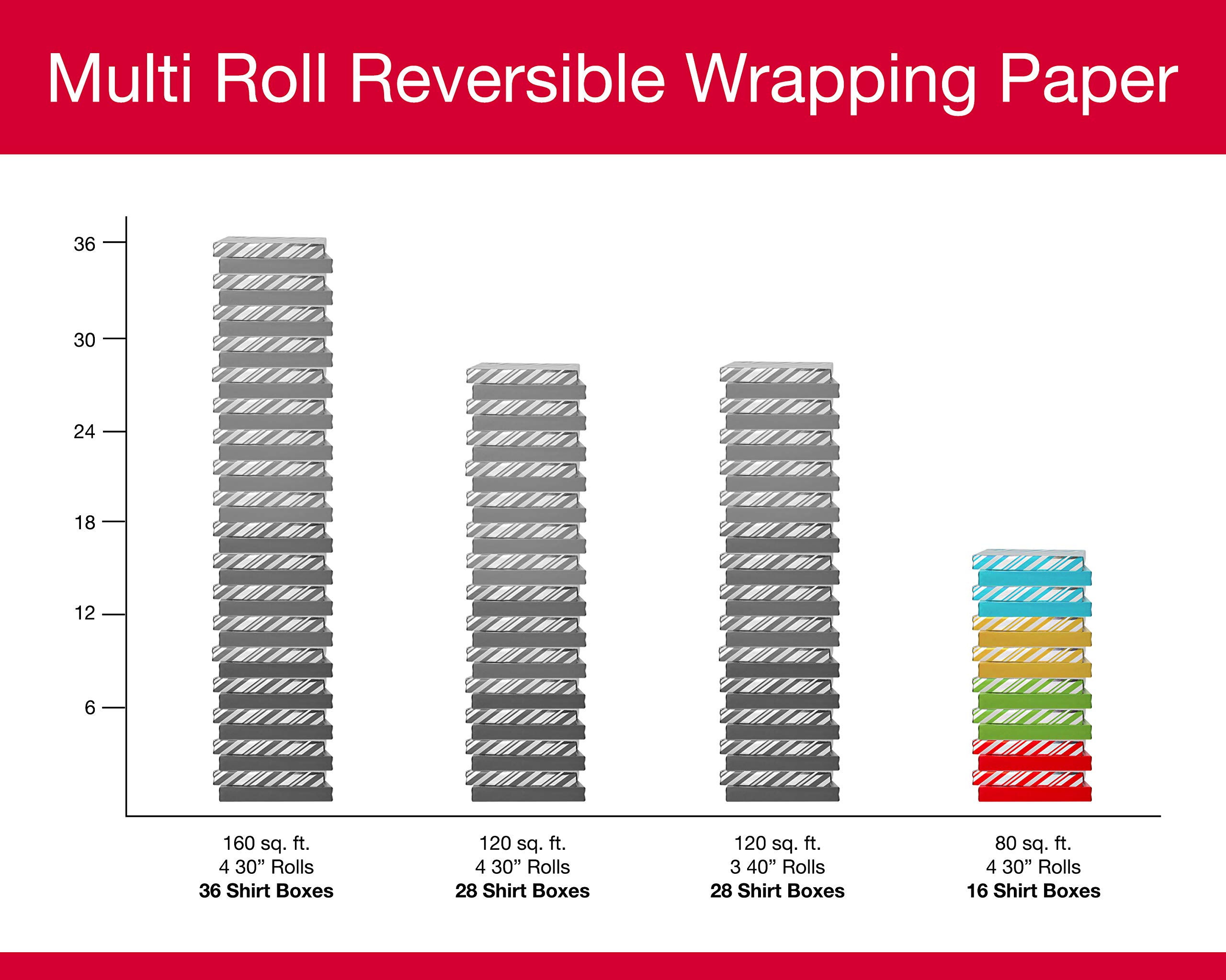 American Greetings Foil Christmas Wrapping Paper Rolls, Metallic Yellow Gold and Black Holiday Gift Wrap (80 sq. ft., 4 Rolls-30 in. x 8 ft., Reversible) Reindeer, Plaid, Deck the Halls, Trees - Image 8